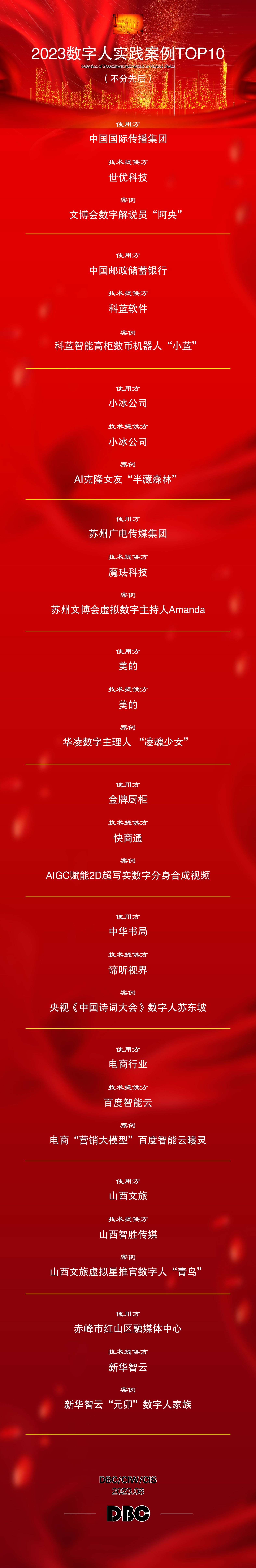 images/2023/08/02/103247401.jpg 數(shù)字人實(shí)踐 硅谷.jpg