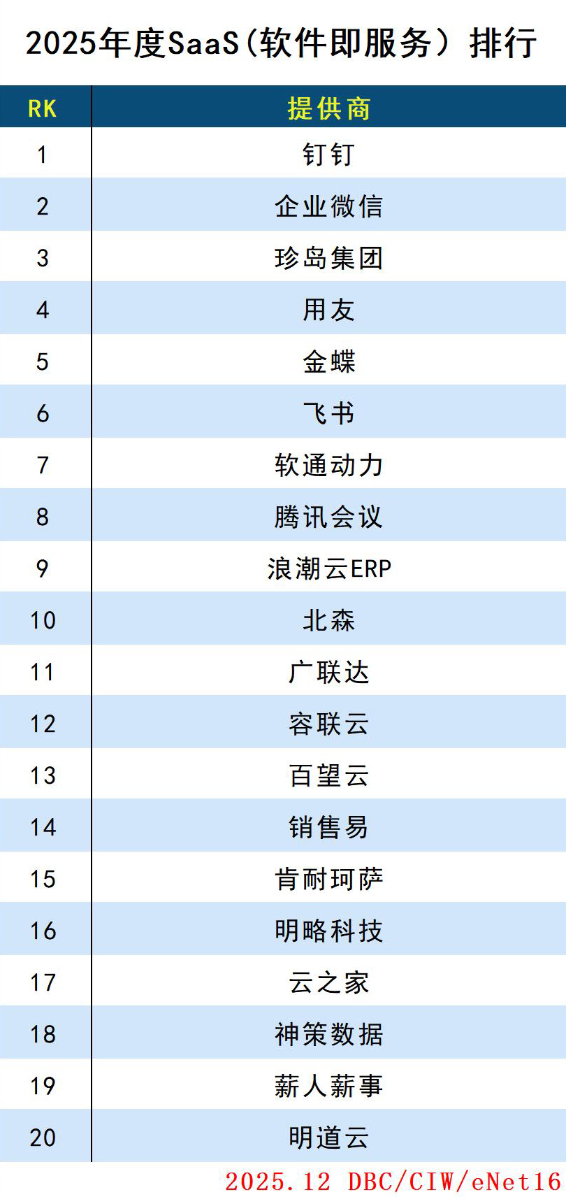 images/2025/12/31/153936688.jpg SaaS.jpg