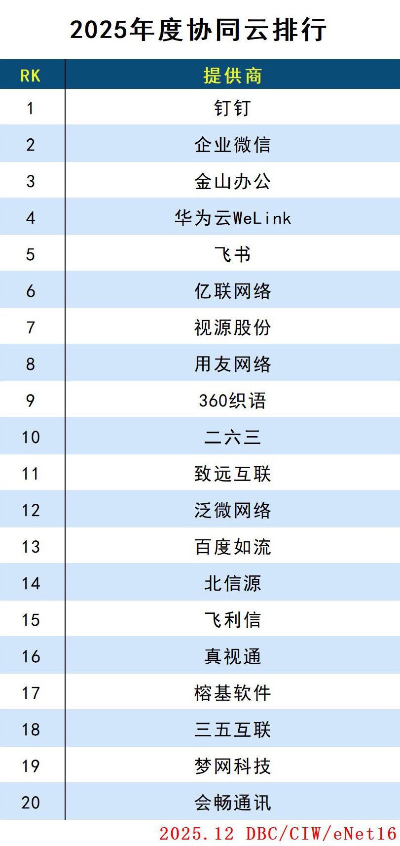 images/2025/12/31/154040132.jpg 協(xié)同云.jpg